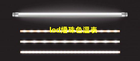 led燈珠色溫表